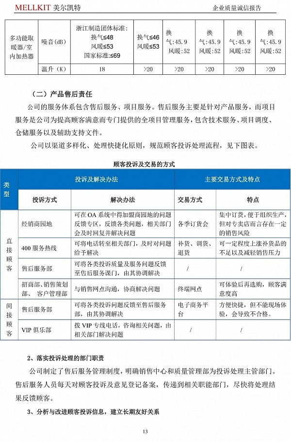 2024年度企业质量诚信报告(3)-13.jpg